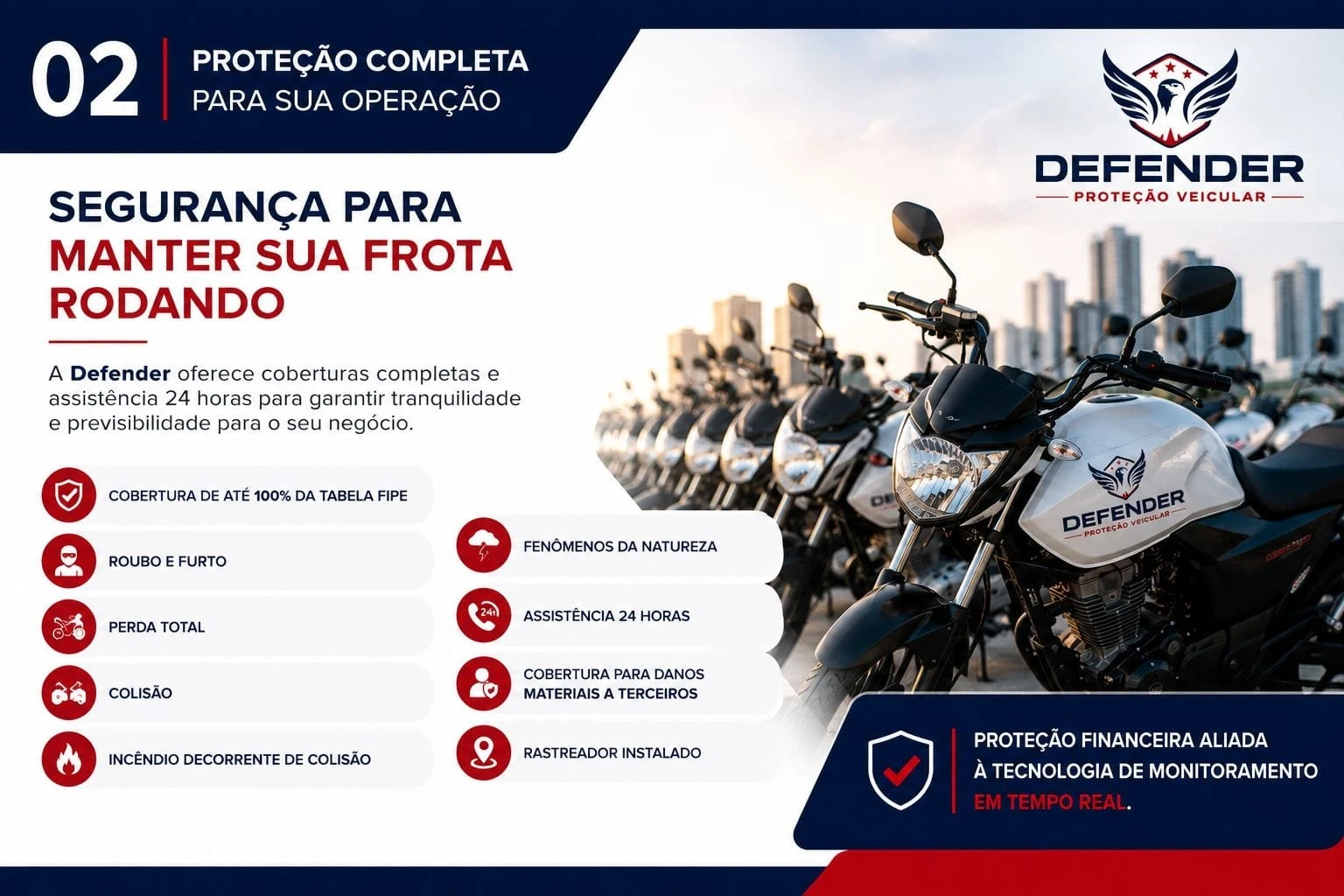 Central ativa 24 horas e pronta resposta: alerta, análise, acionamento, ação e resultado